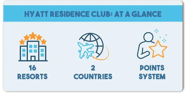 Hyatt Residence Club