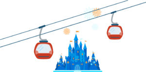 New Disney Skyliner Gondolas