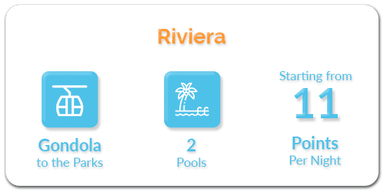 riviera resort dvc resales