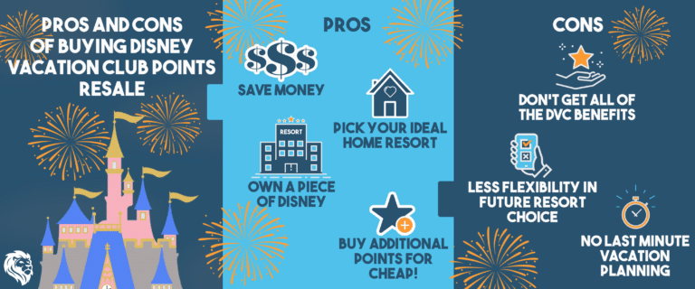 What You Need to Know About Buying DVC Resale vs. Retail