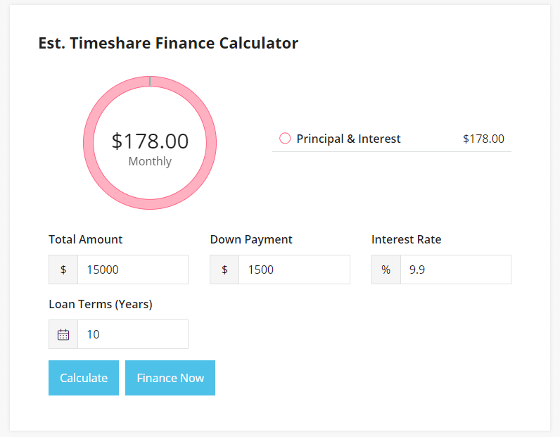 dvc financing calculator