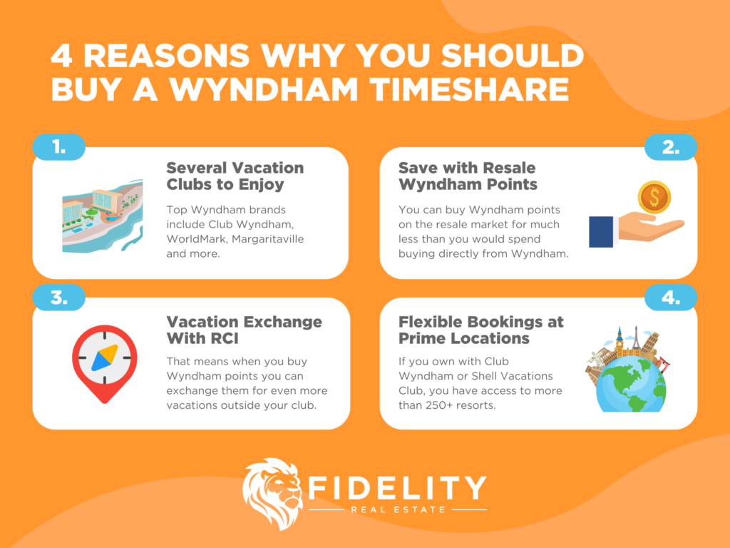 4 Reasons Why You Should Buy a Wyndham Timeshare Infographic