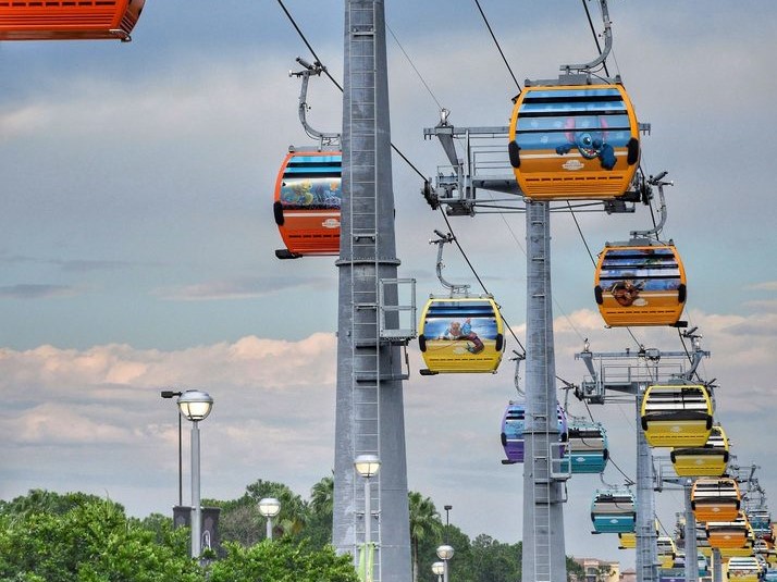 Disney Theme Parks in the Skyliner Gondolas