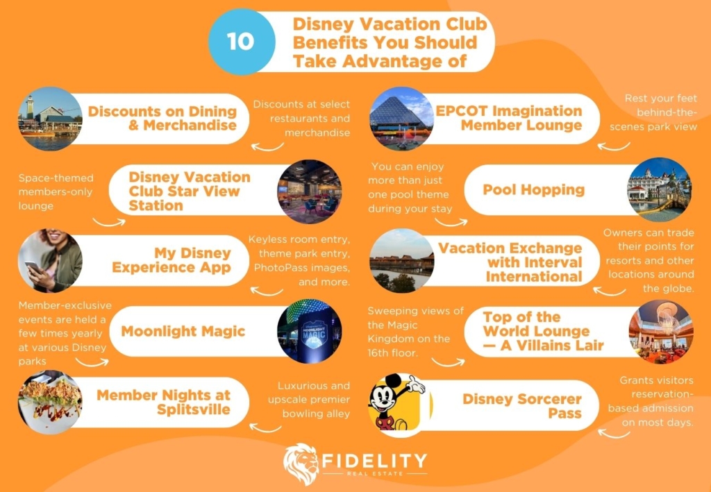 10 Disney Vacation Club Benefits