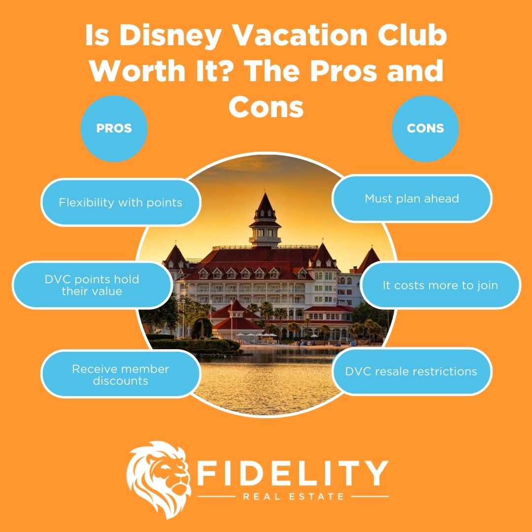 Is Disney Vacation Club Worth It? The Pros and Cons Fidelity Real Estate