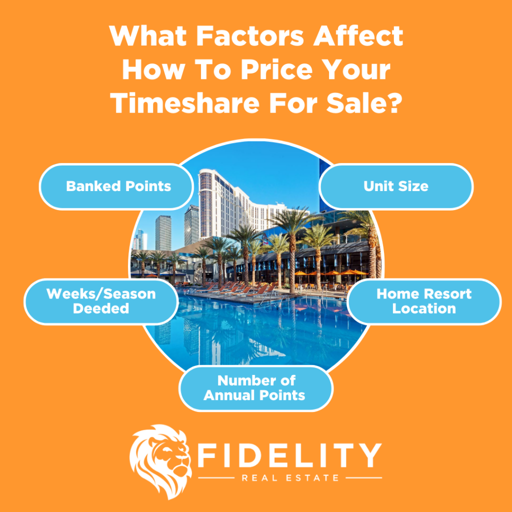 What Factors Affect How To Price Your Timeshare For Sale?