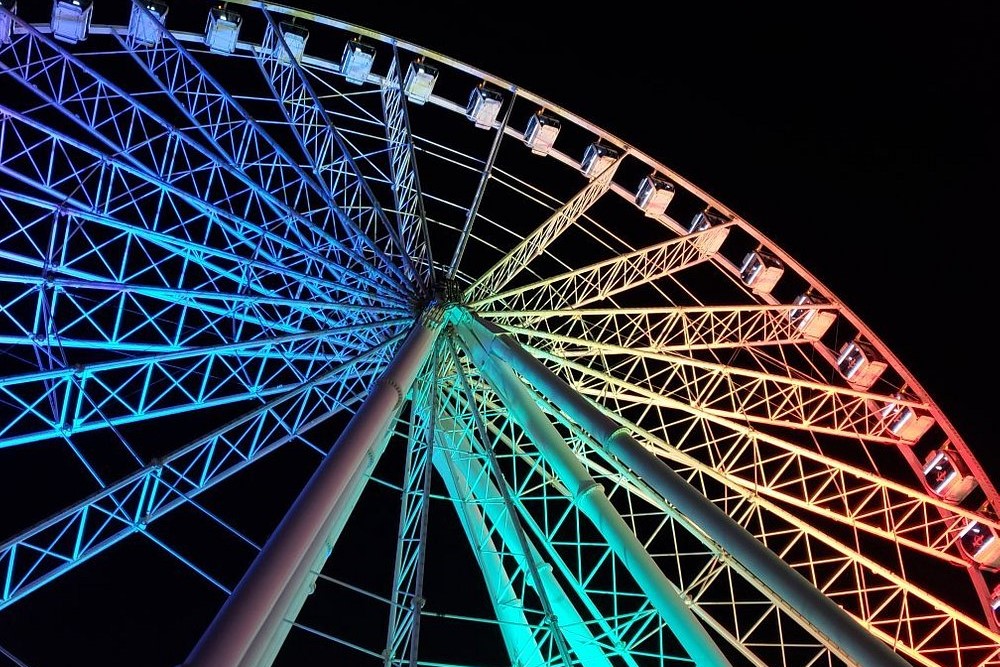 SkyWheel